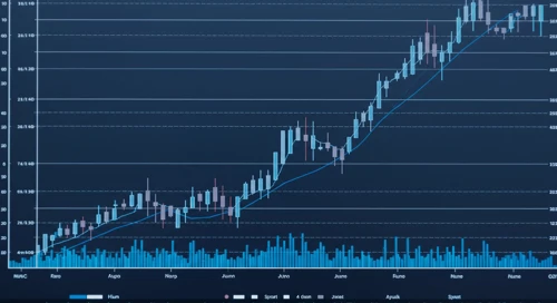 AUDJPY: Trend with Support and Resistance Levels