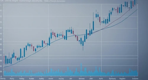 AUDJPY current trend and analysis