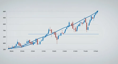 Image representing AUDNZD currency analysis