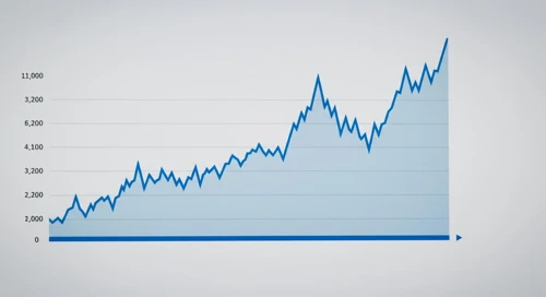 AUDNZD currency pair