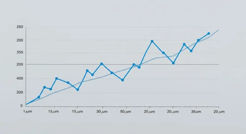AUDNZD: Fibunacci Level Technical Analysis