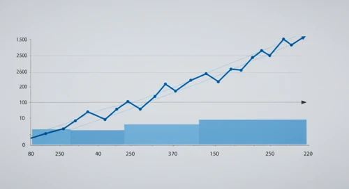AUDNZD: Fibunacci Level Technical Analysis