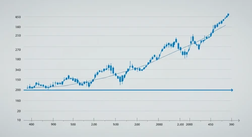 AUDNZD: Fibunacci Level Technical Analysis