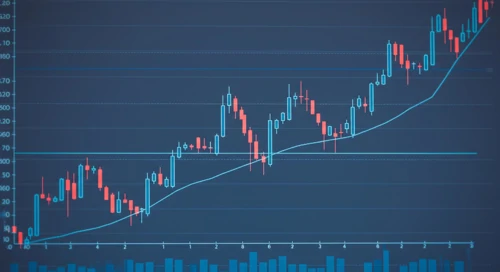 AUDNZD currency pair analysis