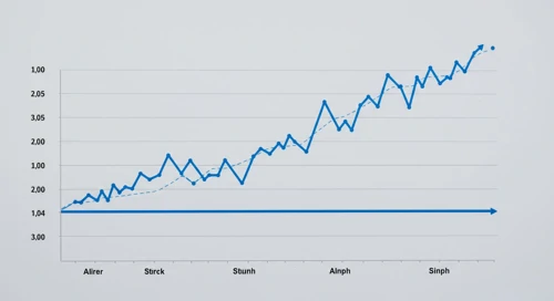 AUDUSD Currency Pair Chart