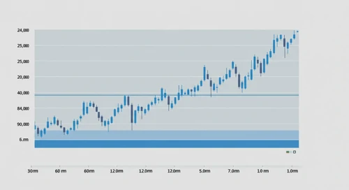 AUDUSD: Fibunacci Level Technical Analysis