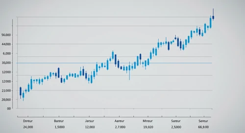 AUDUSD: Fibunacci Level Technical Analysis