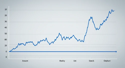 AUDUSD: Fibunacci Level Technical Analysis