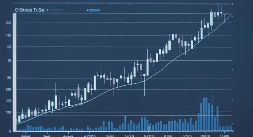 AUDUSD analysis overview