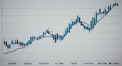AUDUSD: Trend with Support and Resistance Levels