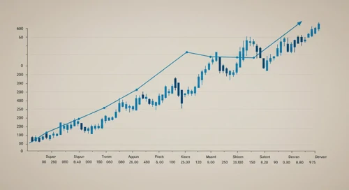 AvalonBay Communities, Inc. Stock Analysis