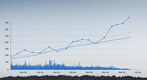 AWK: Fibunacci Level Technical Analysis - American Water Works Company Inc