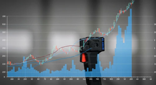 AXON: Fibunacci Level Technical Analysis - Axon Enterprise Inc