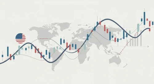 Market performance overview