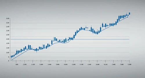 The Boeing Company stock analysis
