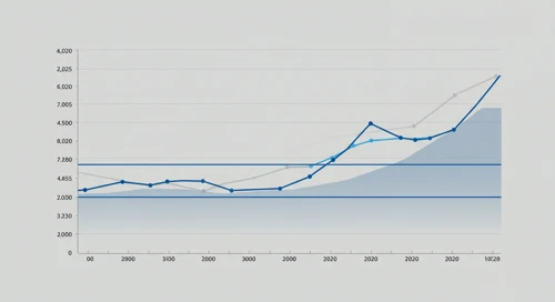 Best Buy Co., Inc. Stock Analysis