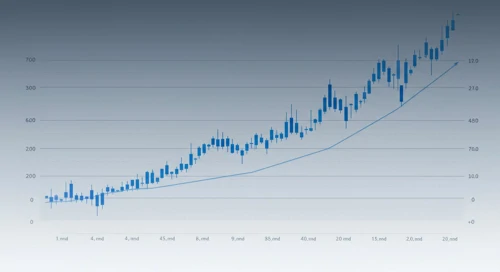 BEN: Fibunacci Level Technical Analysis - Franklin Resources Inc