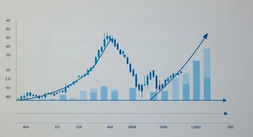 Franklin Resources, Inc. Stock Analysis