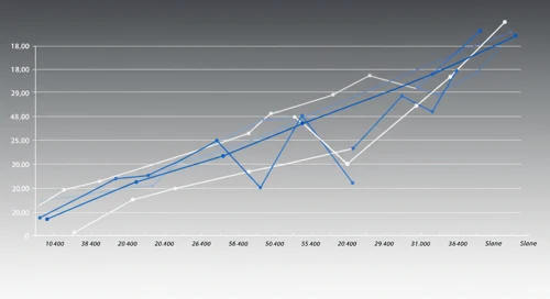 Brown-Forman Corporation Stock Analysis