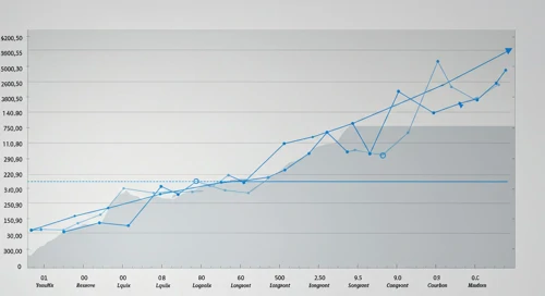 Brown-Forman Corporation - Stock Analysis