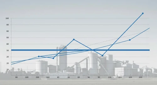 BG: Fibunacci Level Technical Analysis - Bunge Global SA