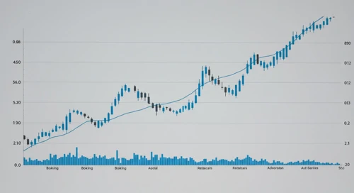 Booking Holdings Inc. Stock Analysis