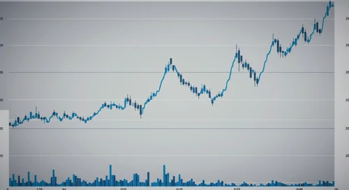 BKNG: Fibunacci Level Technical Analysis - Booking Holdings Inc