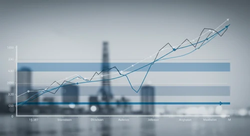 BKR: Fibunacci Level Technical Analysis - Baker Hughes Company