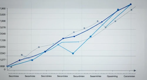 BK: Fibunacci Level Technical Analysis - The Bank of New York Mellon Corporation