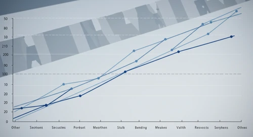 BK: Fibunacci Level Technical Analysis - The Bank of New York Mellon Corporation