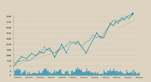 The Bank of New York Mellon Corporation - Stock Analysis