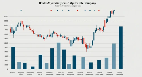 BMY: Analysts Ratings - Bristol Myers Squibb Company