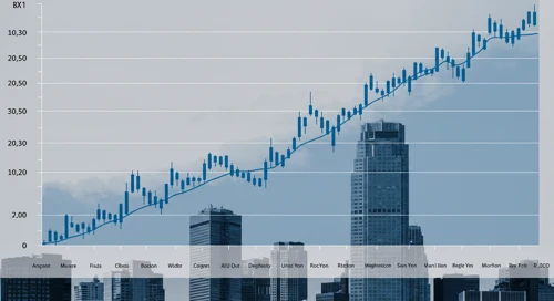 BXP: Fibunacci Level Technical Analysis - BXP Inc