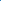 Weekly Bonds Performance Chart