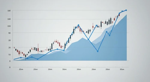 CADCHF Currency Analysis
