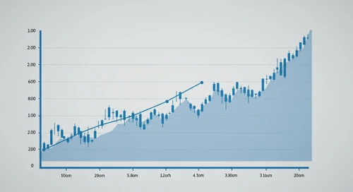 CAD to CHF Currency Pair