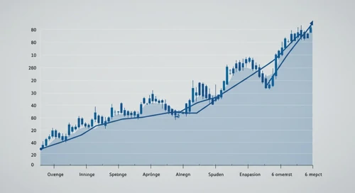 CADCHF: Fibunacci Level Technical Analysis