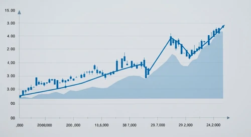 CADCHF: Fibunacci Level Technical Analysis