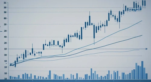 CADCHF Currency Pair