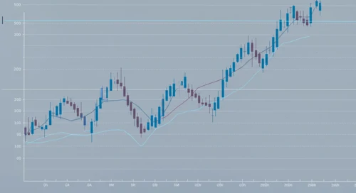 CADCHF Currency Trend Analysis