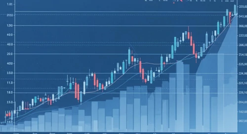 CADCHF: Trend with Support and Resistance Levels