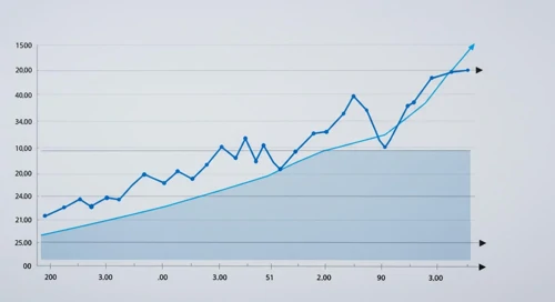 CADJPY: Fibunacci Level Technical Analysis