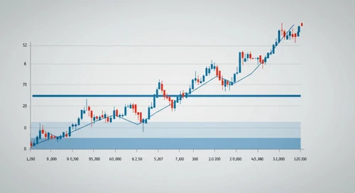 CADJPY: Fibunacci Level Technical Analysis