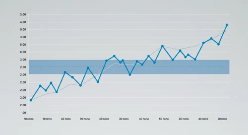 CADJPY: Fibunacci Level Technical Analysis