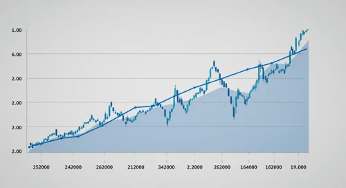 CADJPY: Fibunacci Level Technical Analysis