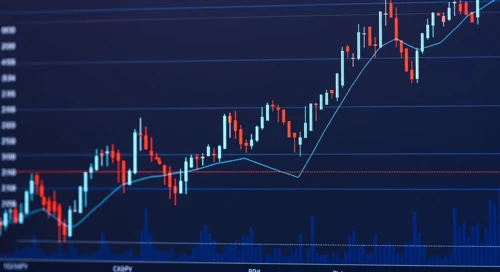 The CADJPY currency pair analysis representation.
