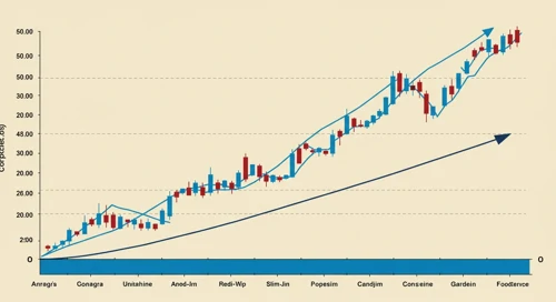 Conagra Brands, Inc. Stock Analysis