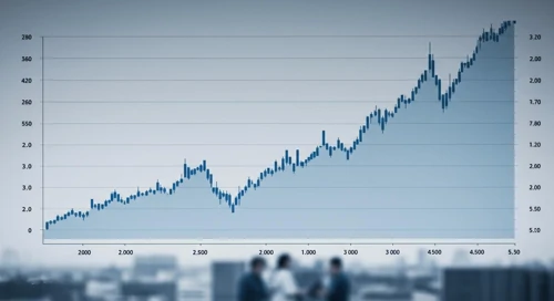 CAH: Fibunacci Level Technical Analysis - Cardinal Health Inc