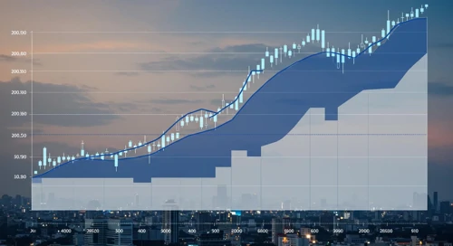 CARR: Trend with Support and Resistance Levels - Carrier Global Corporation