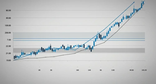 Caterpillar Inc. stock analysis
